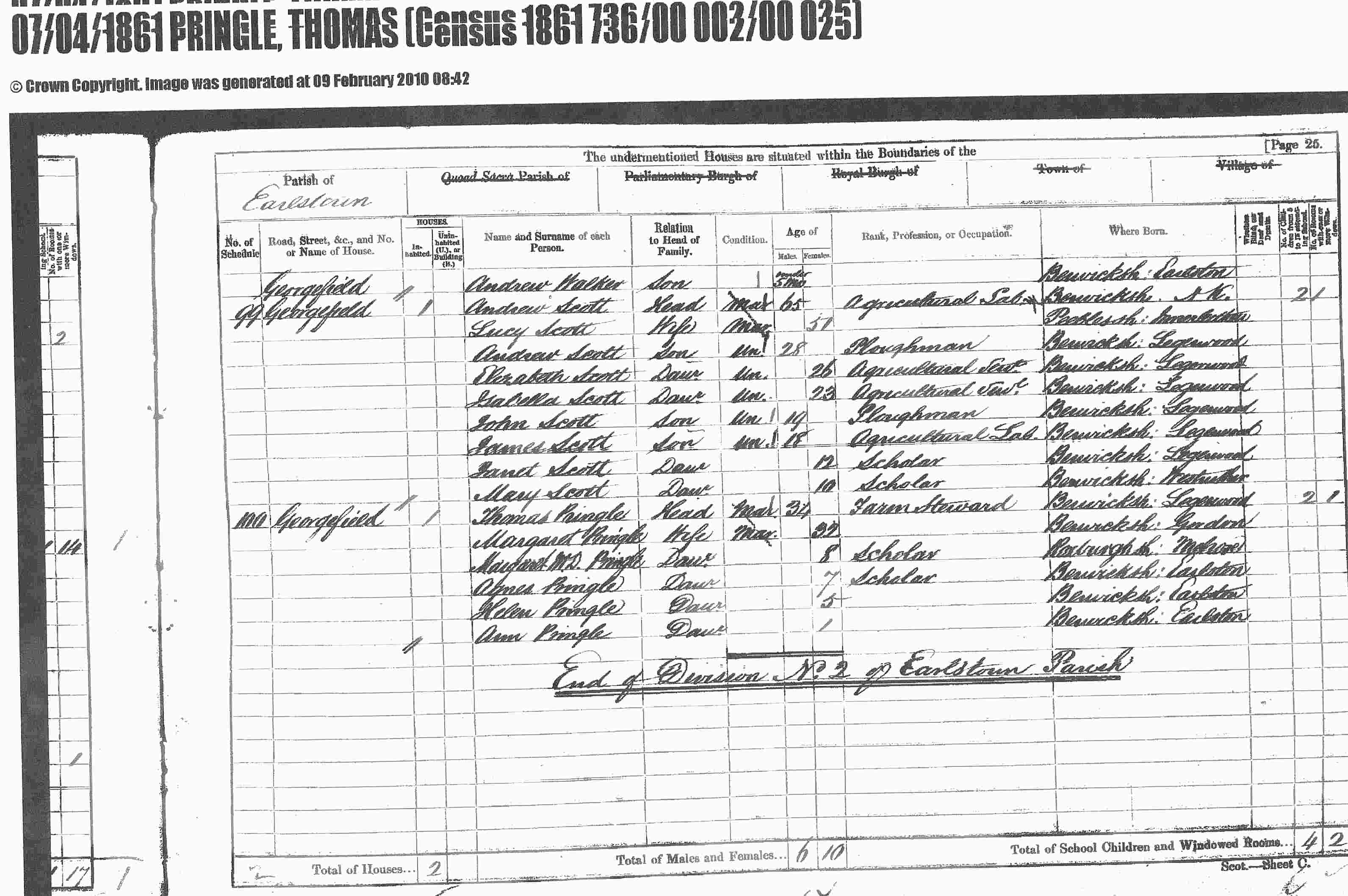 Pringle 1861 Census,  April 7, 1861, Linked To: <a href='i437.html' >James Pringle 🧬</a>